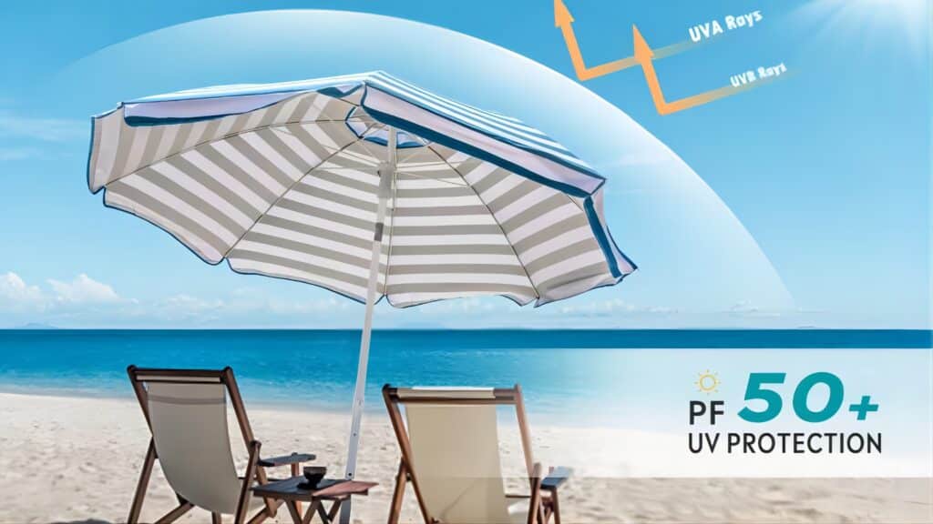 IgerEnjoy Umbrella Manufacturer | Do Beach Umbrellas Block UV Rays?